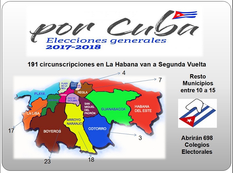 Los municipios que destacan en esta segunda vuelta son Arroyo Naranjo, Boyeros y Marianao 